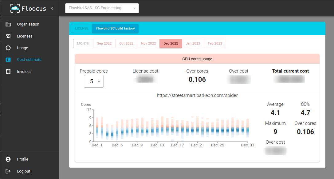 Floocus-cost estimate simple.png